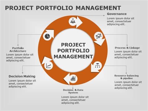 Leadership Development Case Study